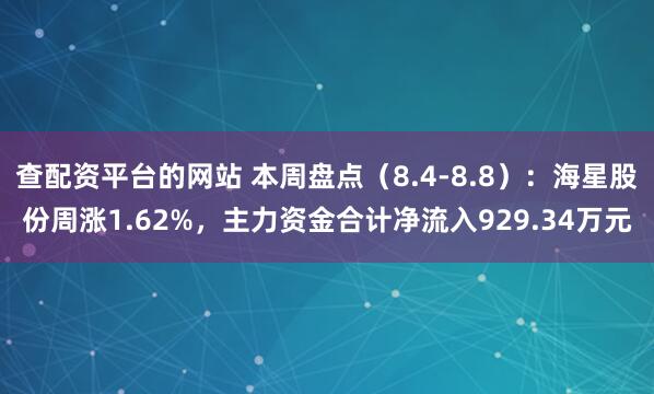 查配资平台的网站 本周盘点（8.4-8.8）：海星股份周涨1.62%，主力资金合计净流入929.34万元